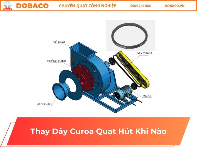 Thay Dây Curoa Quạt Hút Khi Nào