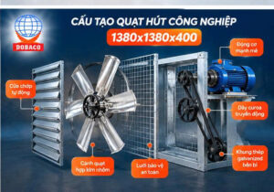 quạt hút công nghiệp 1380x1380x400