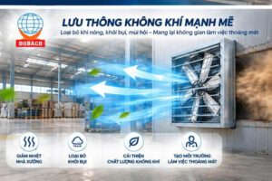 quạt hút công nghiệp 1380x1380x400