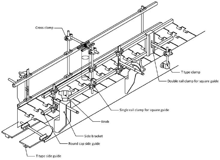 Cách Tính Công Suất Động Cơ Cho Băng Tải