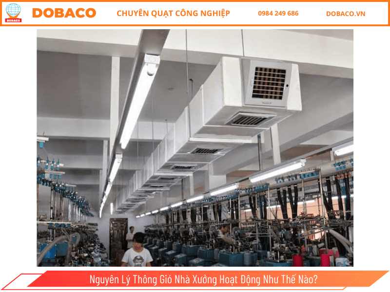 Nguyên lý thông gió nhà xưởng hoạt động như thế nào? Nguyen Ly Thong Gio Nha Xuong Hoat Dong Nhu The Nao 2 min