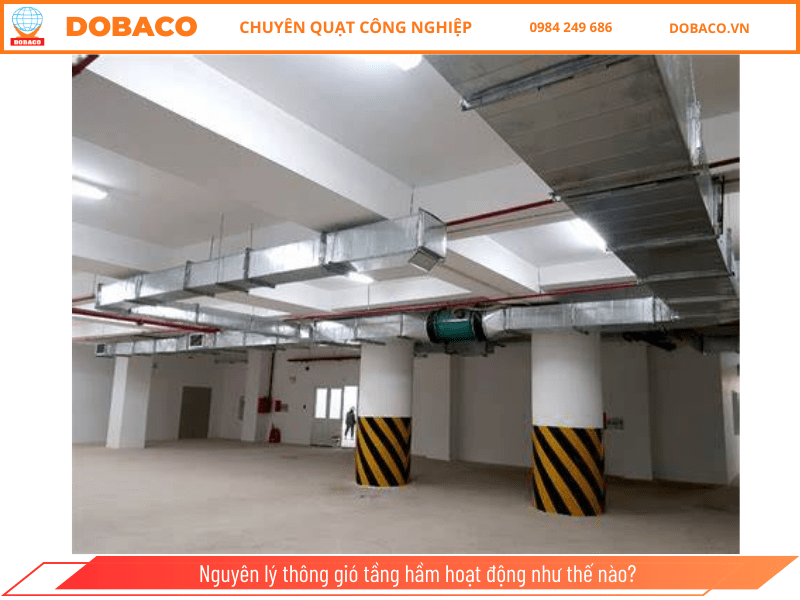 Nguyên lý thông gió tầng hầm hoạt động như thế nào? nguyên lý hệ thống thông gió tầng hầm