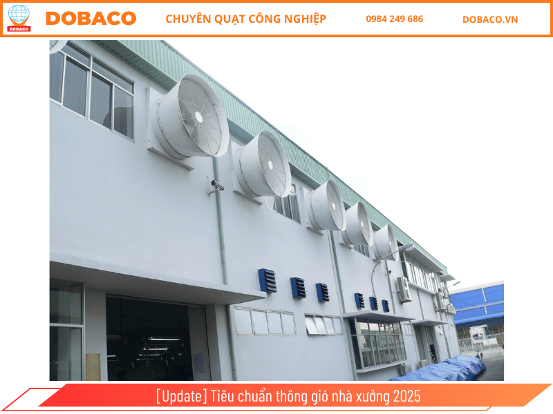 Lắp Quạt Thông Gió Nhà Xưởng - Dobaco: Giải Pháp Hiệu Quả Thông Gió Nhà Xưởng