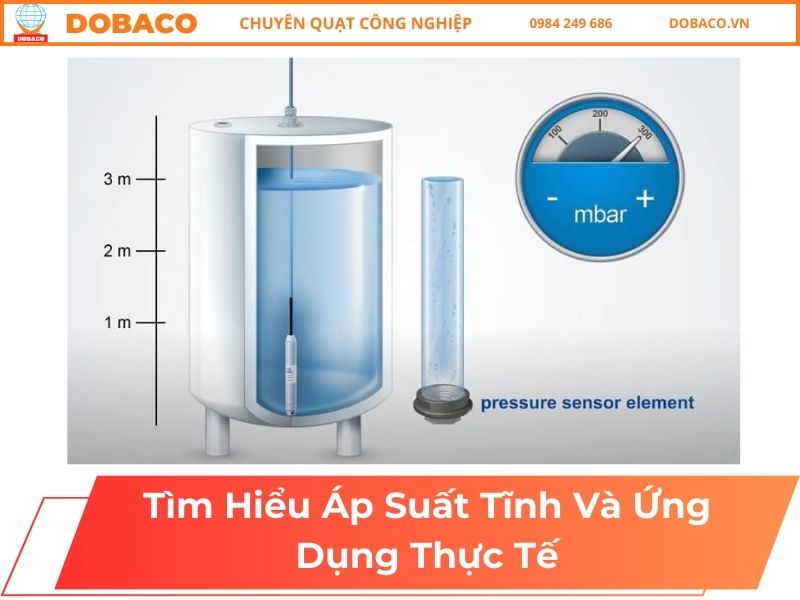 Tìm Hiểu Áp Suất Tĩnh Và Ứng Dụng Thực Tế