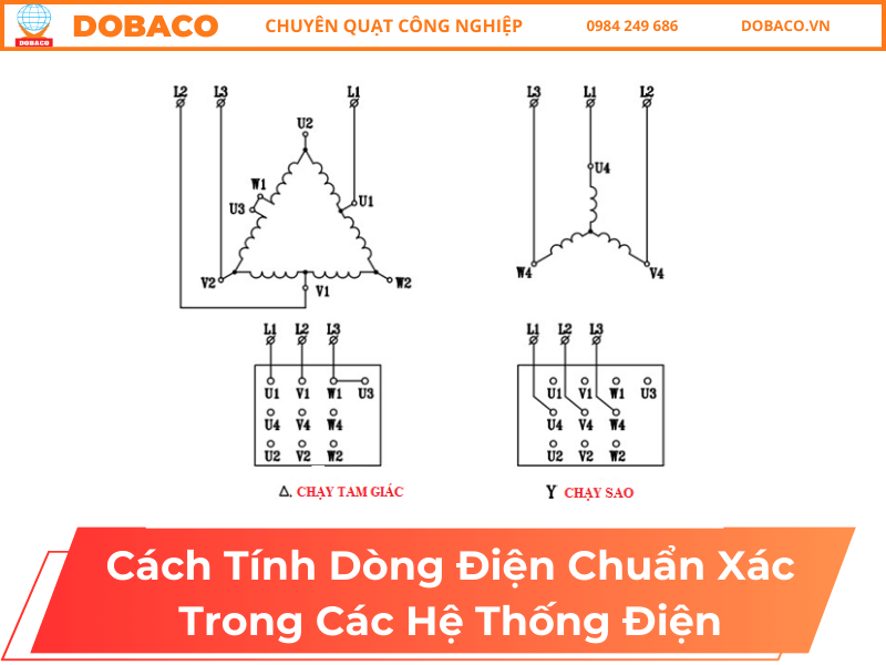 Cách Tính Dòng Điện Chuẩn Xác Trong Các Hệ Thống Điện
