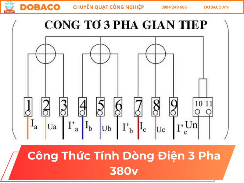 Công Thức Tính Dòng Điện 3 Pha 380V Chính Xác Và Dễ Hiểu Công Thức Tính Dòng Điện 3 Pha 380v