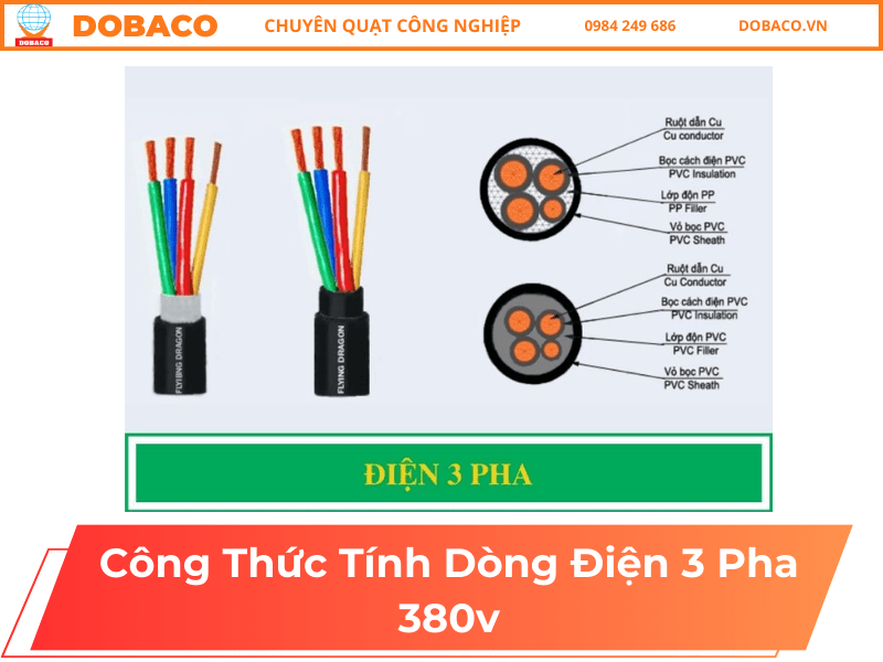 Công Thức Tính Dòng Điện 3 Pha 380V Chính Xác Và Dễ Hiểu Công Thức Tính Dòng Điện 3 Pha 380v