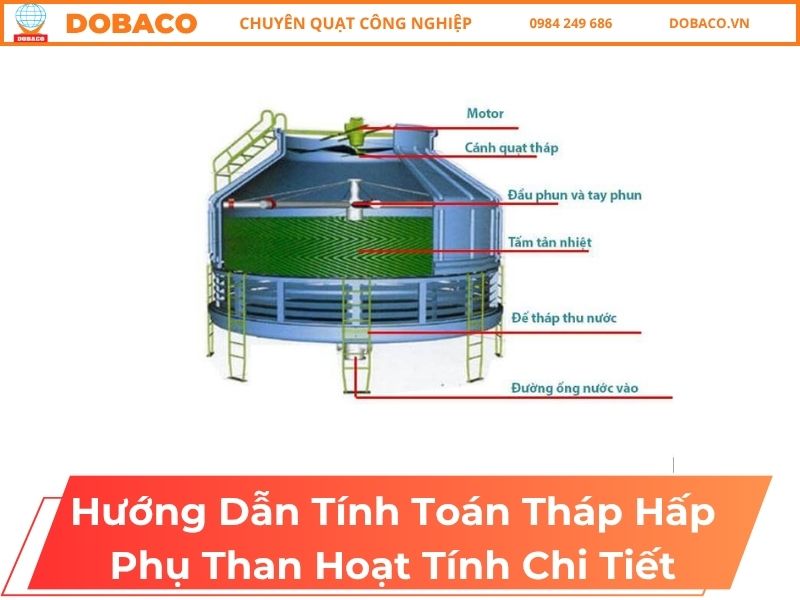 Hướng Dẫn Tính Toán Tháp Hấp Phụ Than Hoạt Tính Chi Tiết Hướng Dẫn Tính Toán Tháp Hấp Phụ Than Hoạt Tính Chi Tiết