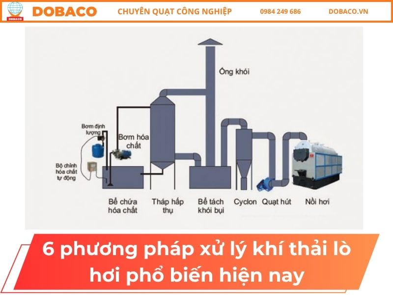 6 Phương Pháp Xử Lý Khí Thải Lò Hơi Phổ Biến Hiện Nay