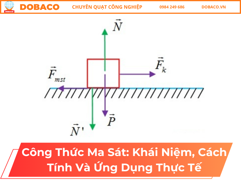 Công Thức Ma Sát: Khái Niệm, Cách Tính Và Ứng Dụng Thực Tế Công Thức Ma Sát_ Khái Niệm, Cách Tính Và Ứng Dụng Thực Tế