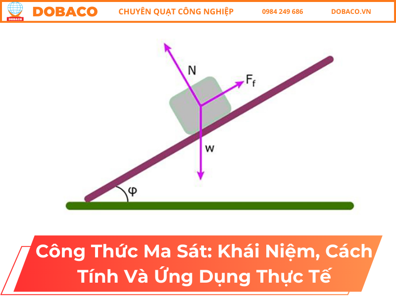 Công Thức Ma Sát: Khái Niệm, Cách Tính Và Ứng Dụng Thực Tế Công Thức Ma Sát_ Khái Niệm, Cách Tính Và Ứng Dụng Thực Tế