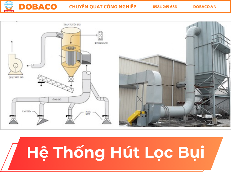 Hệ Thống Hút Lọc Bụi