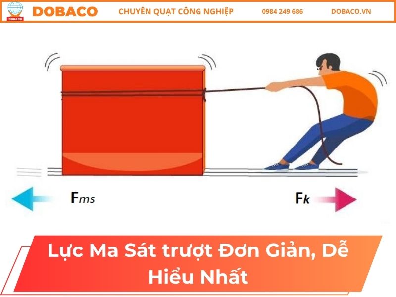 Lực Ma Sát Trượt Đơn Giản, Dễ Hiểu Nhất Lực Ma Sát Trượt Đơn Giản, Dễ Hiểu Nhất