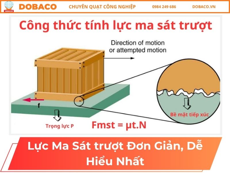 Lực Ma Sát Trượt Đơn Giản, Dễ Hiểu Nhất Lực Ma Sát Trượt Đơn Giản, Dễ Hiểu Nhất