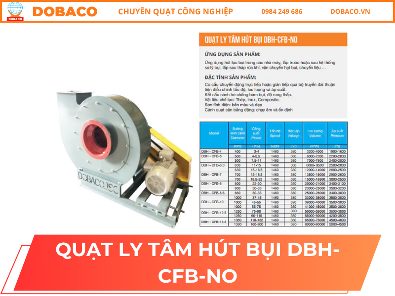 Quạt ly tâm công nghiệp