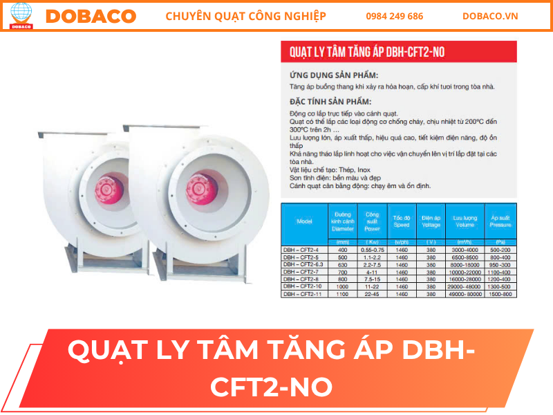 Quạt Ly Tâm Công Nghiệp