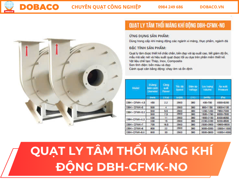Quạt Ly Tâm Công Nghiệp