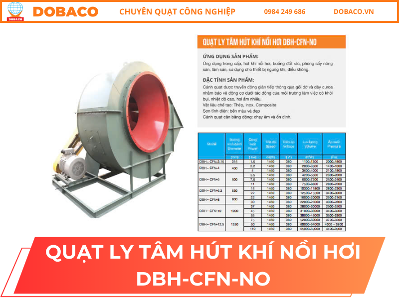 Quạt Ly Tâm Công Nghiệp