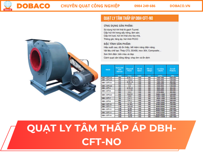 Quạt Ly Tâm Công Nghiệp