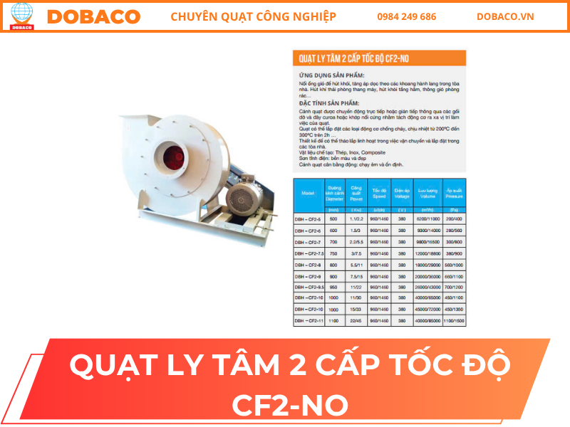 Quạt Ly Tâm Công Nghiệp