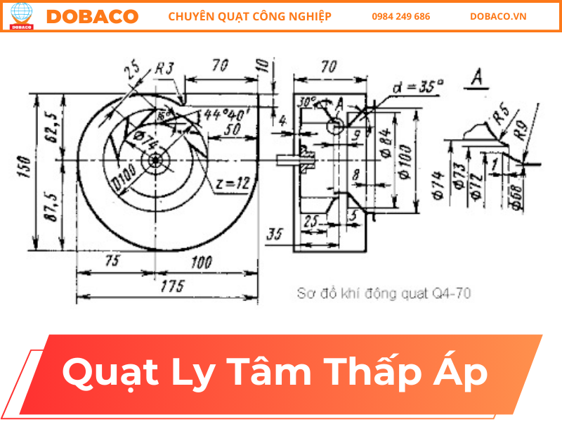 Quạt Ly Tâm Thấp Áp