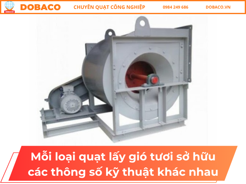 Quạt cấp gió tươi