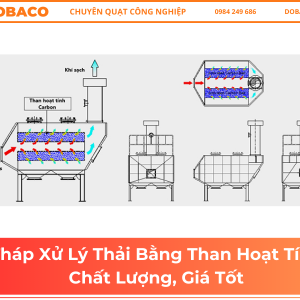 Tháp Xử Lý Thải Bằng Than Hoạt Tính Tháp Xử Lý Thải Bằng Than Hoạt Tính Chất Lượng, Giá Tốt