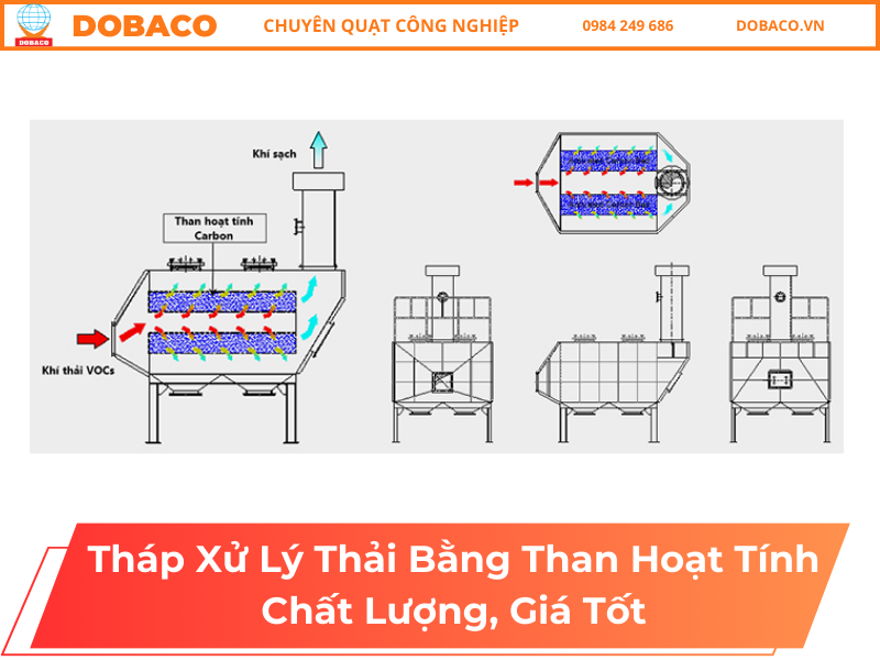 Tháp Xử Lý Thải Bằng Than Hoạt Tính Chất Lượng, Giá Tốt