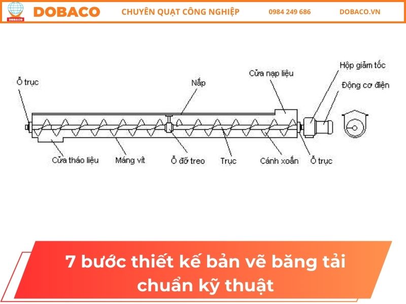 7 bước thiết kế bản vẽ băng tải chuẩn kỹ thuật