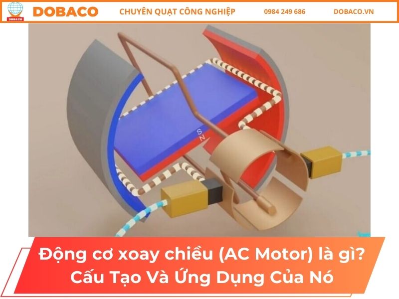 Động cơ xoay chiều (AC Motor) là gì? Cấu Tạo Và Ứng Dụng Của Nó Động cơ xoay chiều (AC Motor) là gì_ Cấu Tạo Và Ứng Dụng Của Nó
