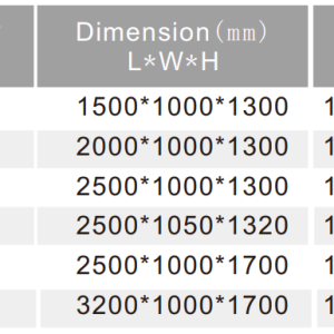 Bộ lọc mùi hấp thụ bằng than hoạt tính KL-HXT - K DOBACO
