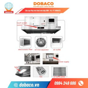 Máy hút khói nhà bếp DBH - KL-YT