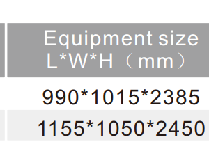 Bảng thông số và mã sản phẩm Máy lọc bụi khói lò hơi KL-LG-B DOBACO