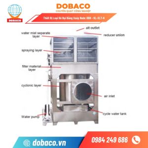 Thiết bị loại bỏ bụi bằng xoáy nước DBH - KL-XLT-K