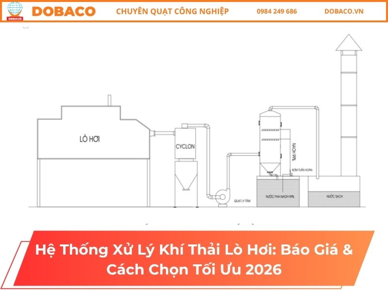 Hệ Thống Xử Lý Khí Thải Lò Hơi: Báo Giá & Cách Chọn Tối Ưu 2026 Hệ Thống Xử Lý Khí Thải Lò Hơi_ Báo Giá & Cách Chọn Tối Ưu 2026