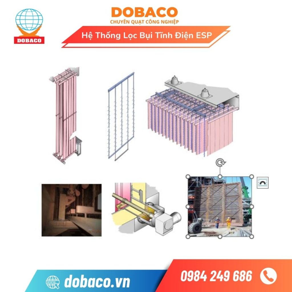 Hệ Thống Lọc Bụi Tĩnh Điện ESP