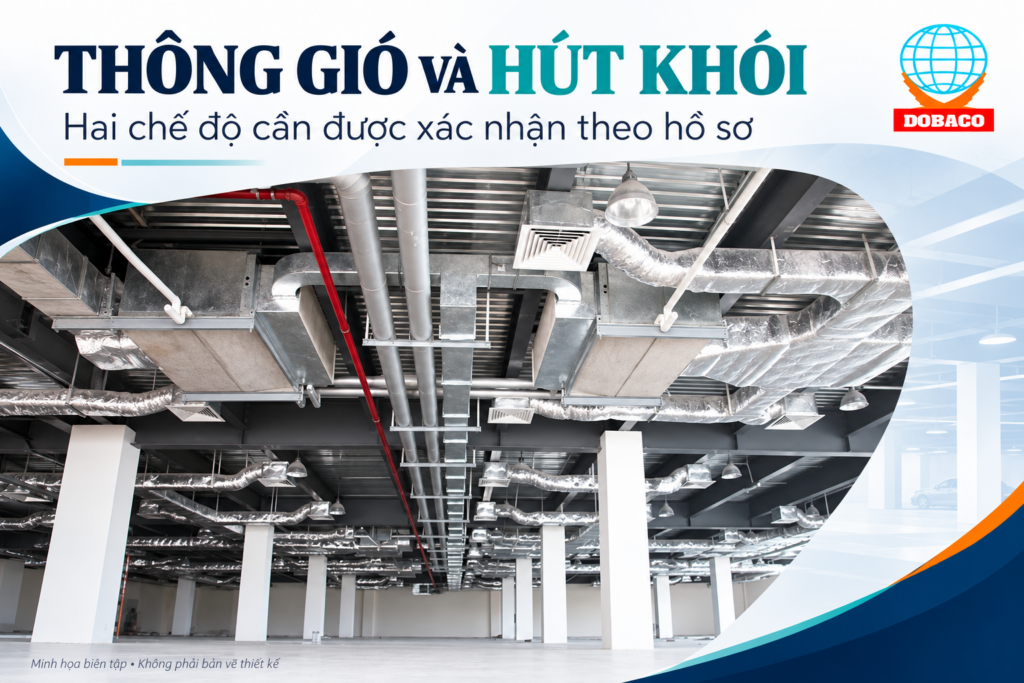 Quạt công nghiệp cho tầng hầm gửi xe: cách lựa chọn Thông gió và hút khói.