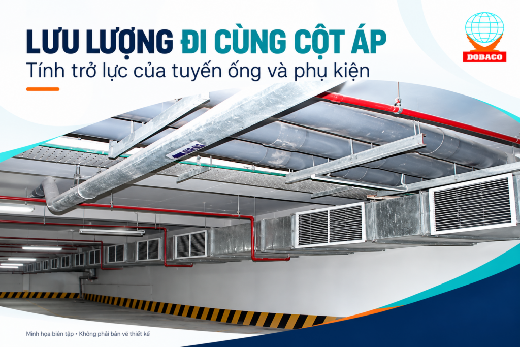 Quạt công nghiệp cho tầng hầm gửi xe: cách lựa chọn Lưu lượng đi cùng cột áp.