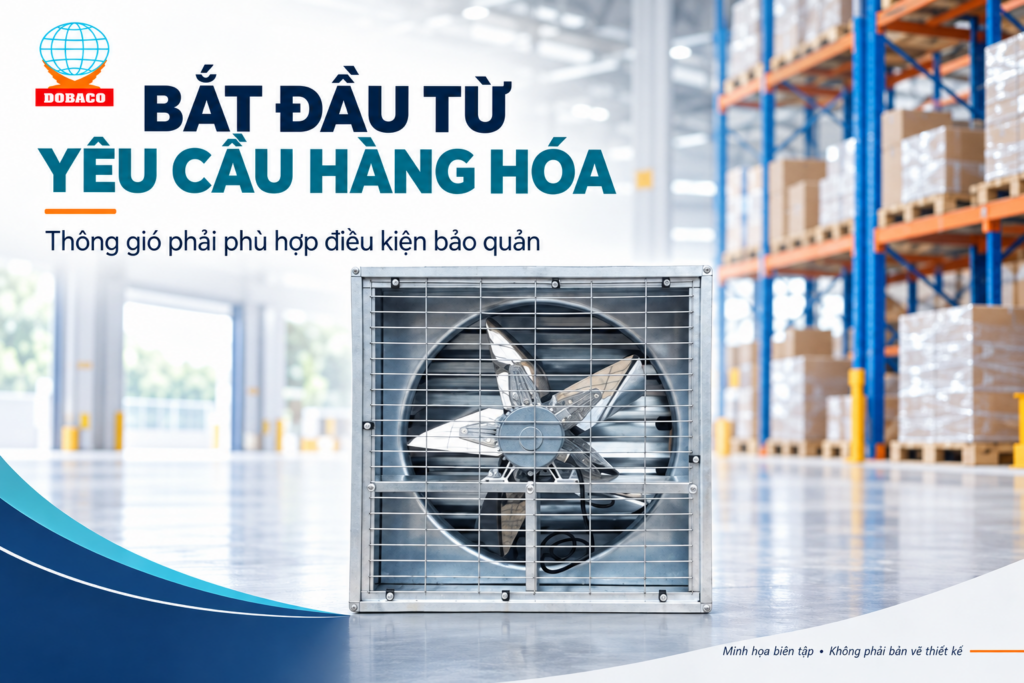 Quạt công nghiệp cho kho logistics: chọn theo luồng vận hành Quạt công nghiệp cho kho logistics: chọn theo luồng vận hành