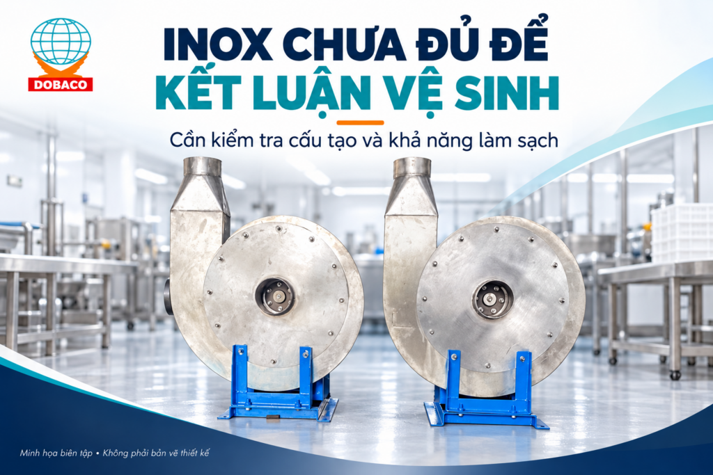 Quạt công nghiệp cho nhà máy thực phẩm: chọn theo vùng Inox chưa đủ để kết luận vệ sinh.